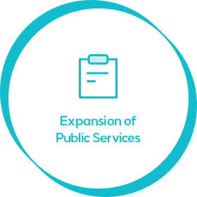 Cultivation & Development of Professional Talents