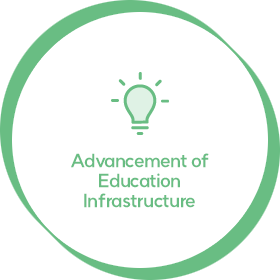 Advancement of Education Infrastructure